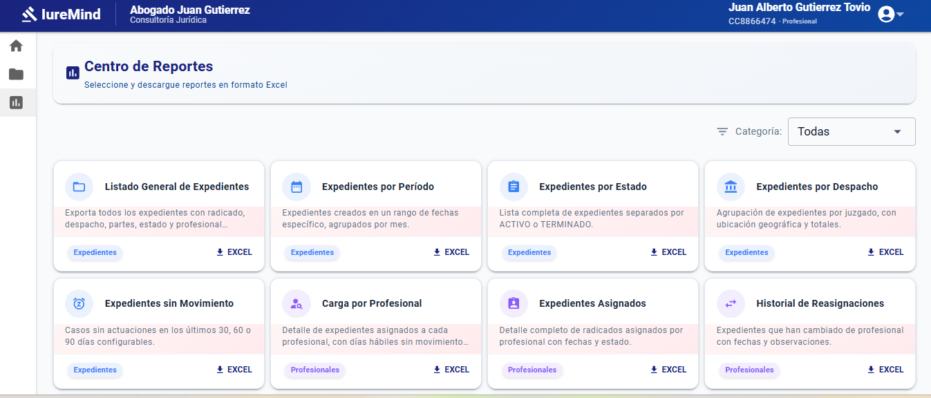 Reportes y KPIs en IureMind