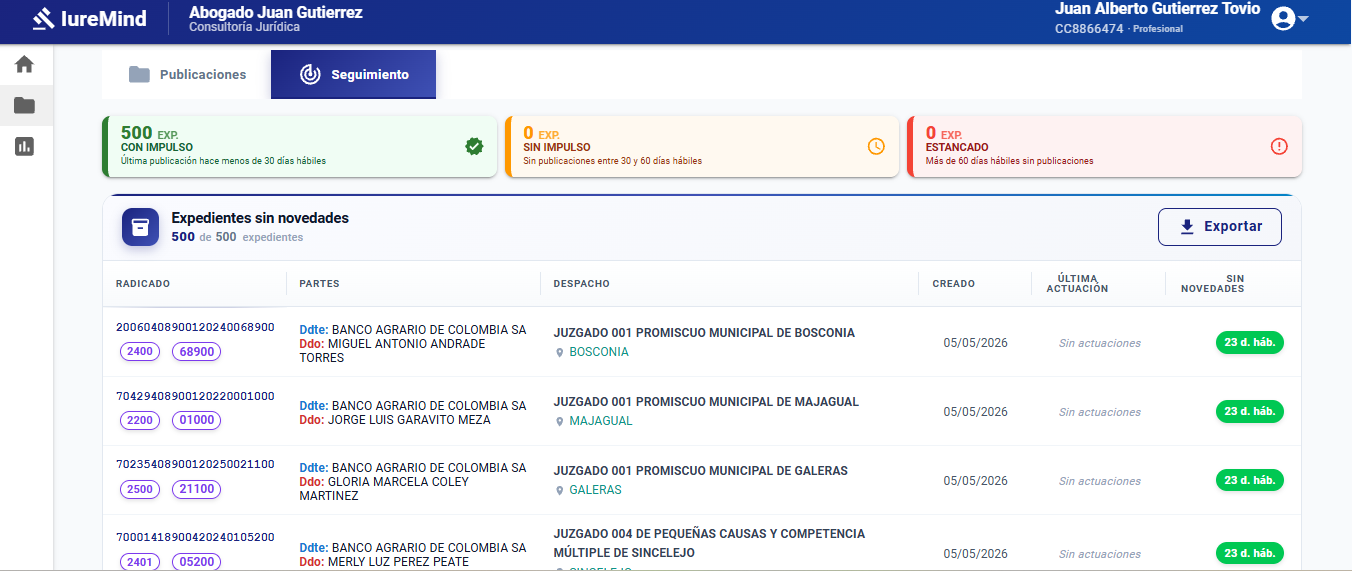 Seguimiento de procesos en IureMind